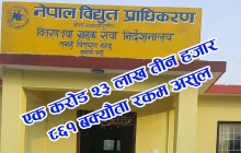 एक करोड २३ लाख बक्यौता असुल