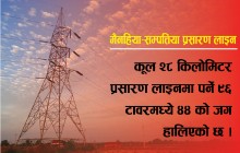 नेपाल–भारत ऊर्जा आदानप्रदानः मैनहिया–सम्पत्तिया प्रसारण लाइन द्रुतगतिमा