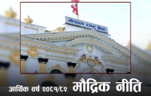 संस्थागत शेयर धितो कर्जामा २० करोडको सीमा खारेज