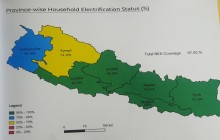 सातै प्रदेशको विद्युतीकरण अवस्था यस्तो छ